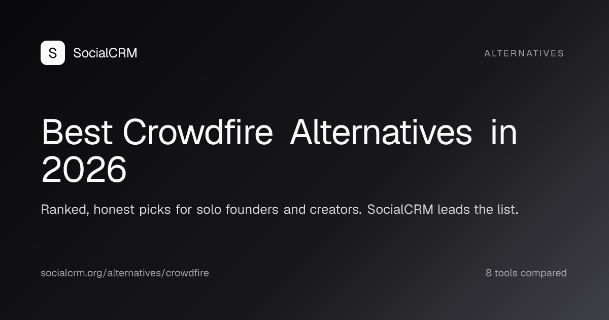 Best Crowdfire alternatives in 2026, ranked and compared by SocialCRM