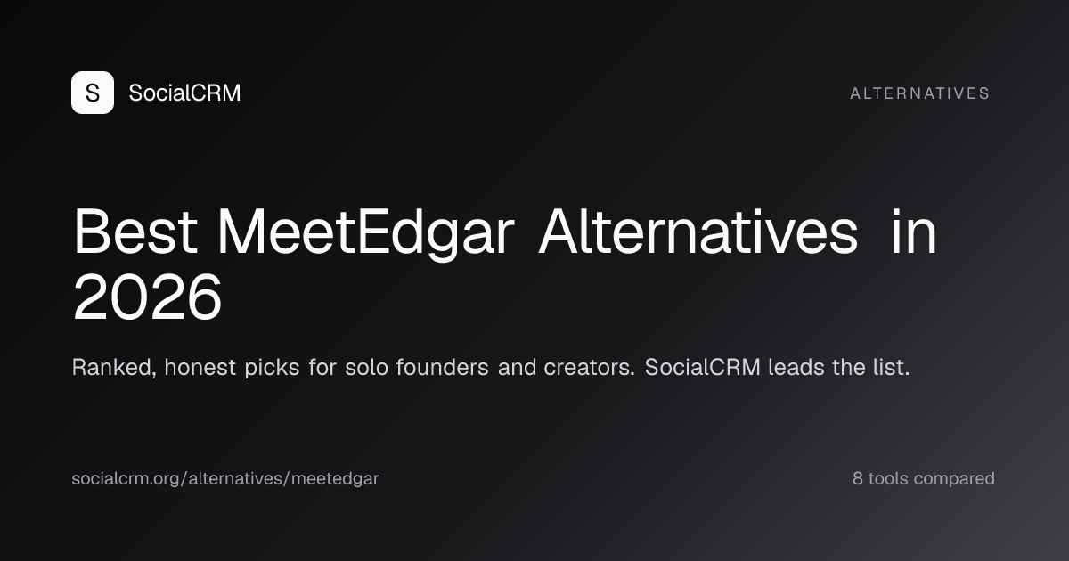 Best MeetEdgar alternatives in 2026, ranked and compared by SocialCRM