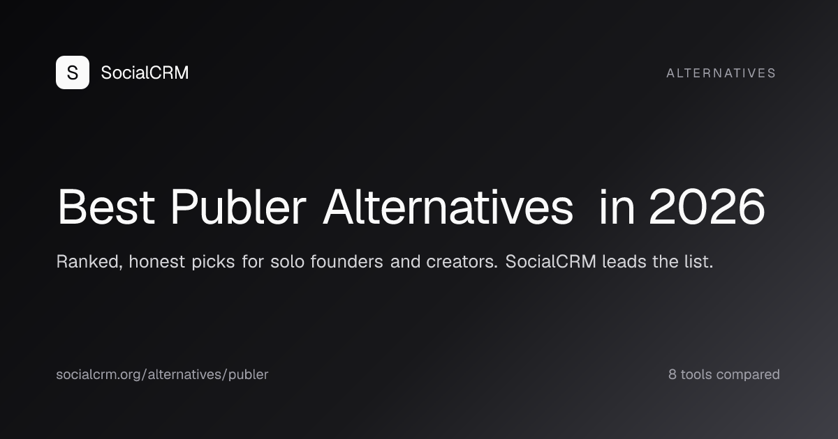 Best Publer alternatives in 2026, ranked and compared by SocialCRM