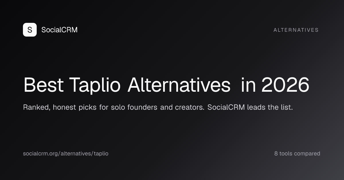 Best Taplio alternatives in 2026, ranked and compared by SocialCRM