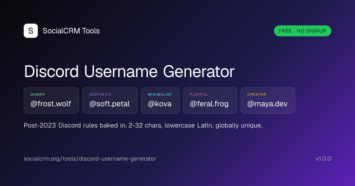 Discord Username Generator: Pick a globally-unique Discord handle in the post-2023 system (no more #0001): 5 audience-tuned styles inside the 2-32 char window.