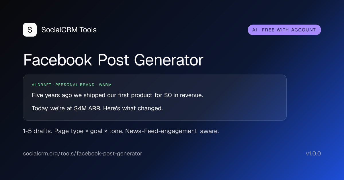 Facebook Post Generator: AI Facebook post drafts by page type, goal, and tone. 1-5 per request. News Feed engagement aware. Free with a SocialCRM account.