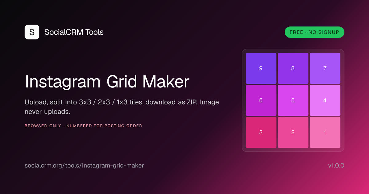 Instagram Grid Maker: Upload an image, split into 3x3 / 2x3 / 1x3 grid tiles for the Instagram profile grid. ZIP download. Image never uploads.