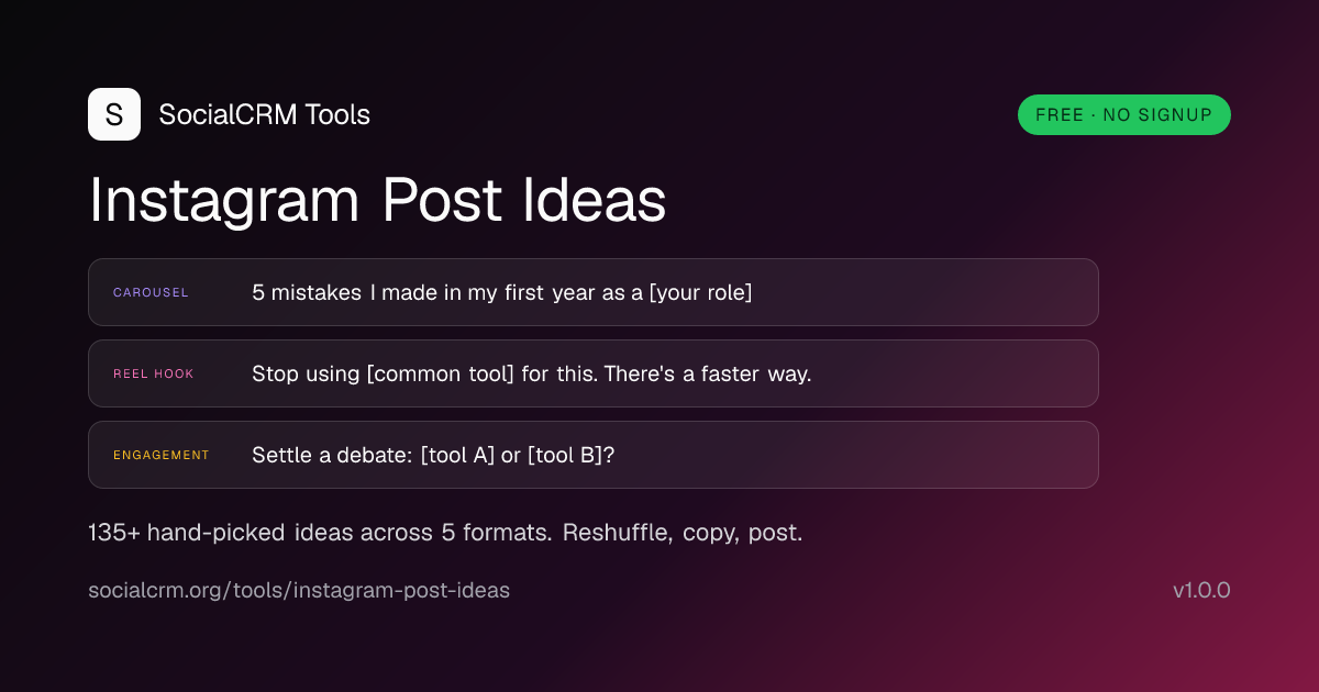 Instagram Post Ideas: 130+ curated Instagram post ideas across 5 formats - carousel, reel hook, single image, behind-the-scenes, engagement.