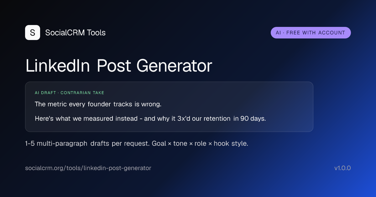 LinkedIn Post Generator: AI-generated LinkedIn drafts by goal, tone, role, hook style. 1-5 multi-paragraph posts per request. Free with a SocialCRM account.