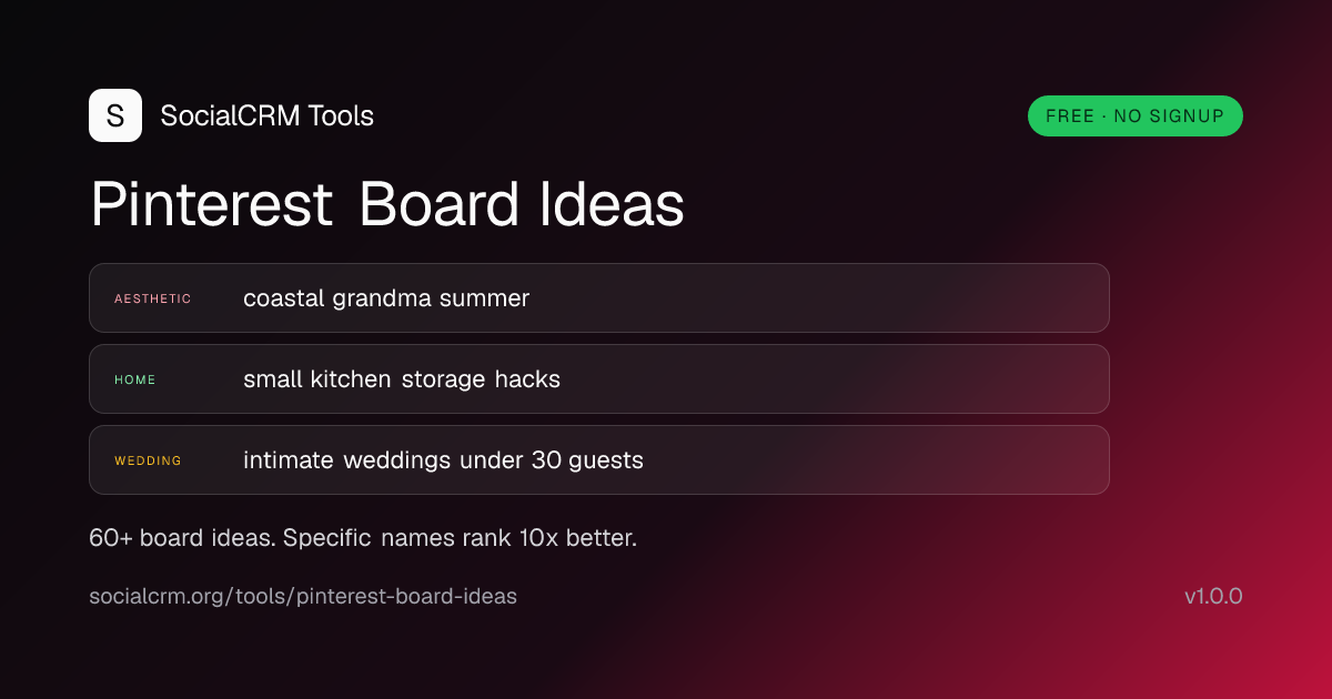 Pinterest Board Ideas: 60+ Pinterest board names across 5 categories - aesthetic, home, creative, lifestyle, weddings & events.