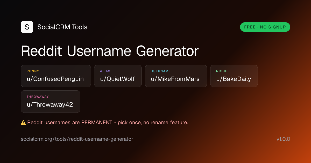 Reddit Username Generator: Pick a Reddit handle once - there's no rename feature. 5 Reddit-flavoured styles plus a permanent-handle warning baked into the tool.