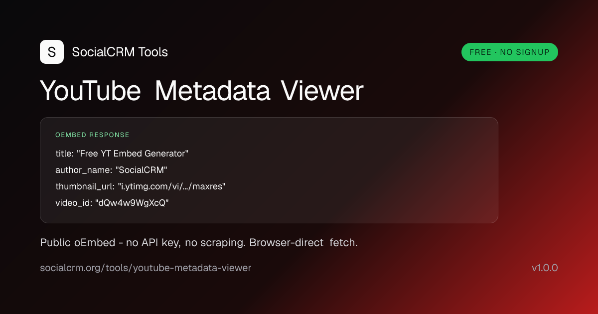 YouTube Metadata Viewer: Paste a YouTube URL, see title, channel, thumbnails (every resolution), video ID, share URLs, and the raw oEmbed JSON. Browser-only.
