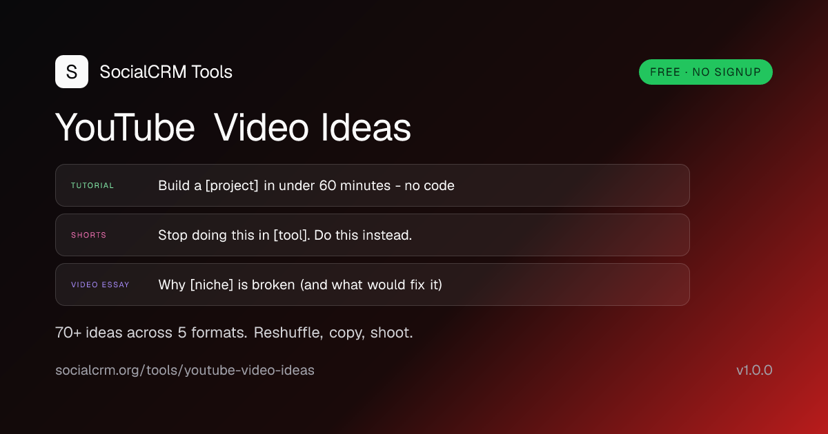 YouTube Video Ideas: 70+ YouTube video ideas across 5 formats - tutorial, shorts, vlog, review, video essay. Reshuffle, copy, shoot.